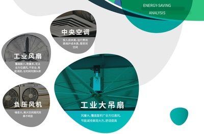 工业大吊扇